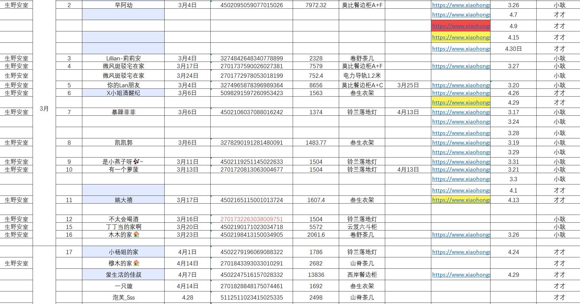 PR品牌合作截图